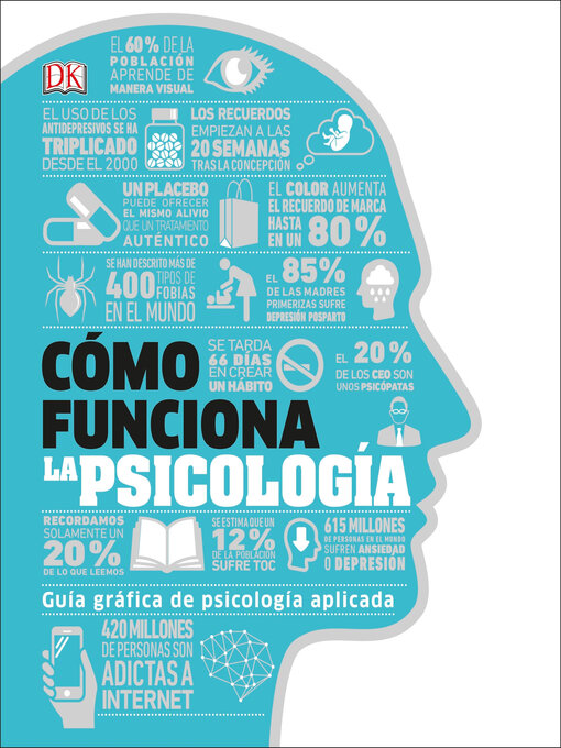 Title details for Cómo funciona la psicología (How Psychology Works) by DK - Available